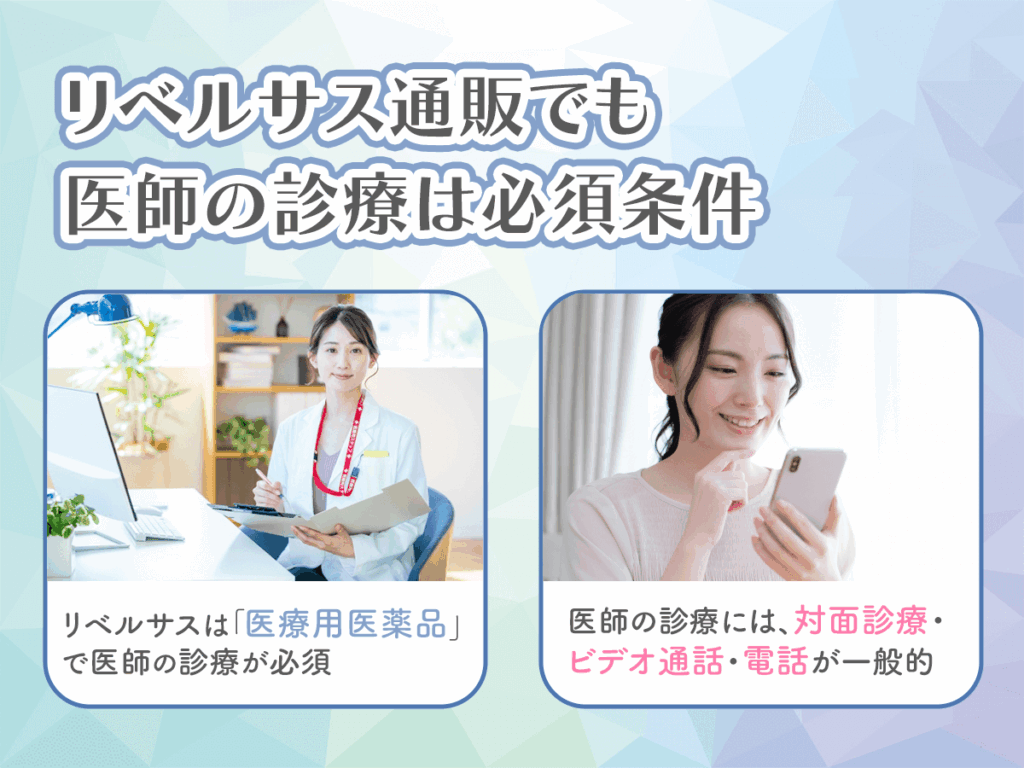 リベルサス通販でも医師の診療は必須条件