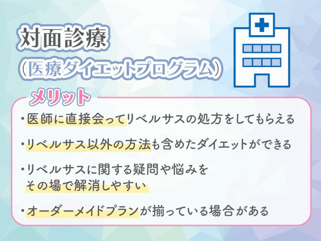 ダイエット専門クリニックだと医師に直接相談してリベルサスの相談ができる